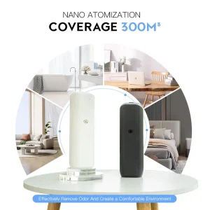 Fragrance Diffuser Plug-in & Bluetooth Scent Air Machine